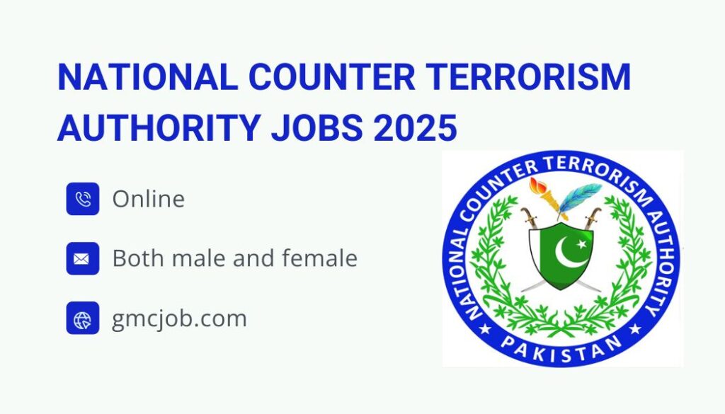National Counter Terrorism Authority Jobs 2025