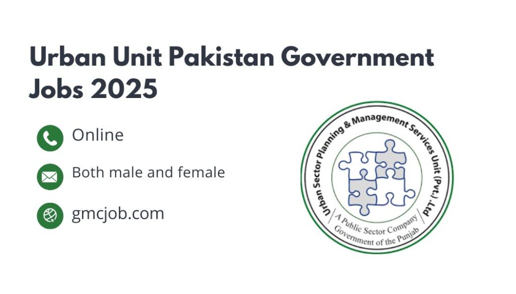 Urban Unit Pakistan Government Jobs 2025